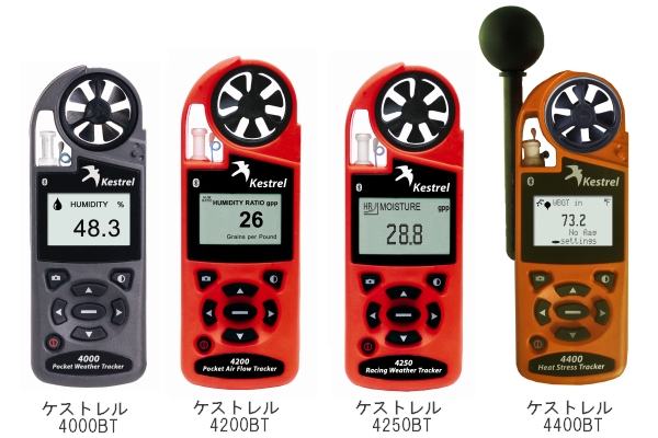ケストレル ブルートゥース (Kestrel Bluetooth)
