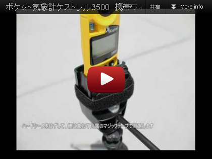ケストレル ウィンドベイン (Kestrel Vane Mount) youtube