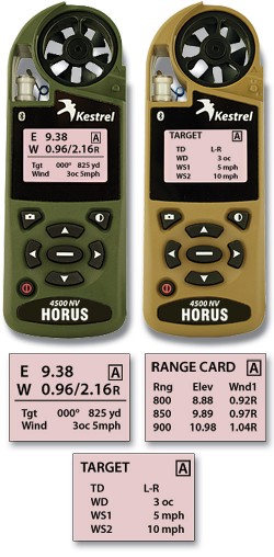 �P�X�g���� 4500 NV HORUS (Kestrel 4500 NV HORUS)