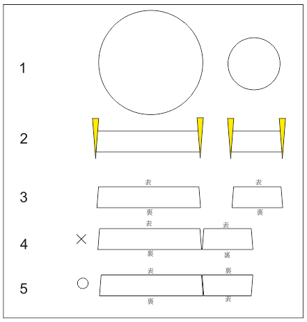 Ｌａｓｅｒ　Ｂａｓｉｃ　01