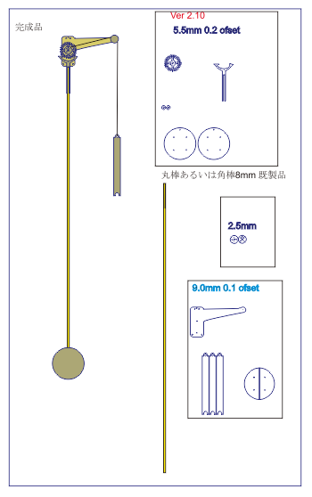 huriko mechanism